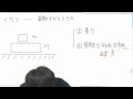 Click here to watch this video 【内藤のセンター物理】第３講〜力、運動方程式〜
