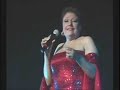 Malena Burke: Ni Llorar Puedo Ya Malena Burke: Ni Llorar Puedo Ya