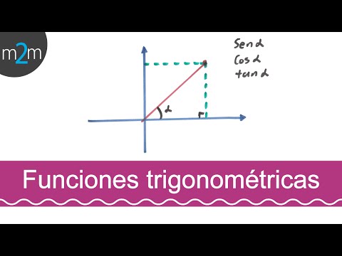 Funciones trigonométricas en el plano cartesiano