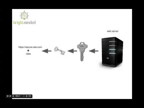 how to provide the ssl keys wireshark