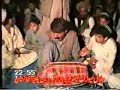 Lughat-Pushtu Poets in Paktia 1 Lughat-Pushtu Poets in Paktia 1