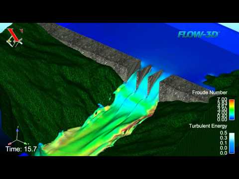 how to drain hydraulic fluid