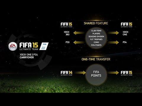 how to early access fifa 14