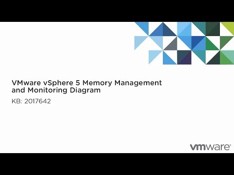 how to get more memory on vmware