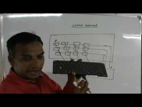 how to fix f keys on a laptop