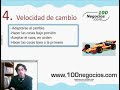 Negocios: Top 5 Secretos de los Negocios Exitosos y Rentables