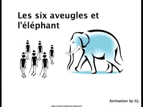 Image de prévisualisation YouTube