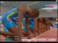 record du monde sur 100m