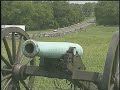 Preserving America