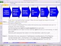 Excel 2010 Business Math 60: Sales Tax On Invoices: Retail and Wholesale