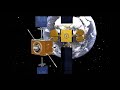 SMART Orbital Life Extension Vehicle OLEV SMART Orbital Life Extension Vehicle OLEV