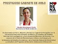 Gabinete AMLO 2012