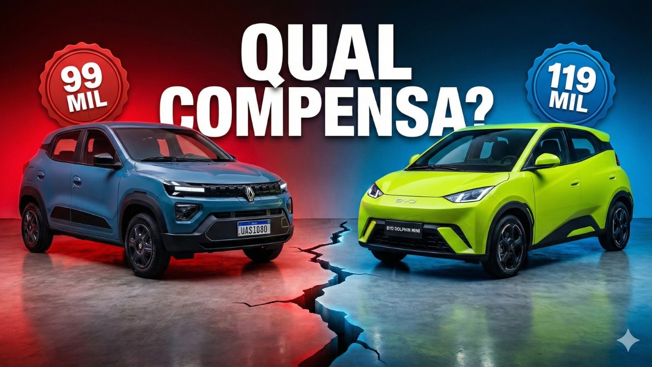 BYD Dolphin Mini vs Renault Kwid E Tech - Qual o Melhor Elétrico mais Barato
