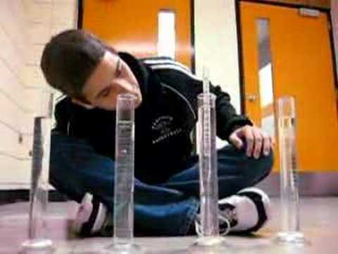 hydrometer