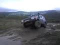 axle twister