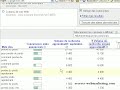 comment vendre sur internet - mots-cl�s