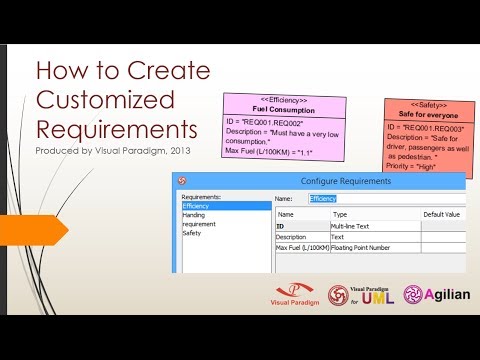 how to define system requirements