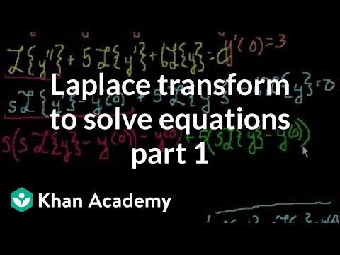 how to perform laplace transform