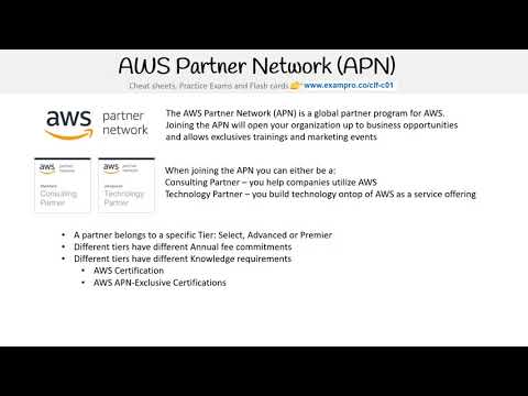 CLF-C01 — AWS Partner Network