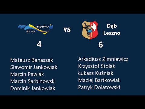 LZS UKS Bodzewo vs Dąb Leszno 4-6 (2014) :: Wideo z meczu III ligi WZTS LZS UKS Bodzewo vs Dąb Leszno.
TenisLeszno.pl - tenis stołowy w południowej Wielkopolsce!
www.tenisleszno.pl