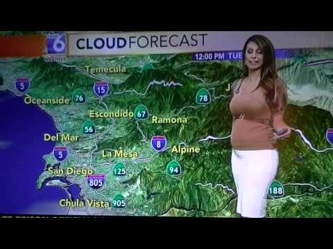 tight clothes