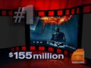 Batman's Boffo Box Office