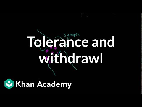 tolerance dependence