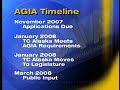 AGIA Timeline AGIA Timeline