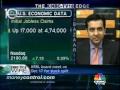 Sudarshan Sukhani's top five picks for today's trade