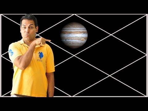 Jupiter In The First House In Astrology Chart (Jupiter in the 1st house) Jupiter in Ascendant