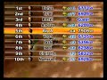 Mario Kart Wii online race 2
