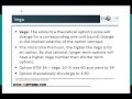 Not sure which way the markets are headed? What tools can help predict price movements? Learn how to take advantage of options Greeks to improve your FX trading? Brian Overby, Senior Options Analyst for TradeKing and noted author, discusses how can these risk gauges (Delta, Gamma, Theta, & Vega) can help you manage your expectations in the foreign exchange market. Brian also provides specific examples on how you can easily translate your forecast for the US dollar using FX Options. 