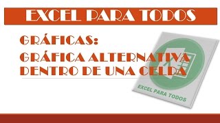 Representación Alternativa de Gráficos en Celdas De Excel