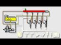 Bosch CR System Overview - Teknik Dizel