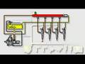 Bosch CR System Overview   Teknik Dizel