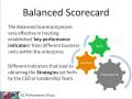 The Balanced Scorecard