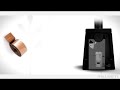 Hwam Automatic Air Control Wood Burning Stoves