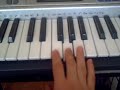 My Heart Will Go On. (Titanic Theme) - Visual Lesson