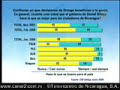 24 Junio Encuesta de Opini�n de la CID GALLUP_4