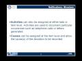 SAP QM Quality Notifications - Customer Complaints Part 1