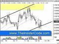 Forex Software - TheInsiderCode.com Mac X pt.24d Forex Software - TheInsiderCode.com Mac X pt.24d