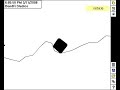 New FR2 Maps - Danger Mines By:B New FR2 Maps - Danger Mines By:B