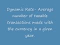 value of the dollar formula