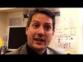 discussion of what friedreich ataxia is,how it impacts the lives of those who have it, what can be done to improve quality of life and how important more research is to find a cure.
