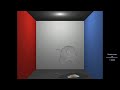 Caustics Dispersion Caustics Dispersion