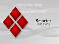Smarter Mind Maps