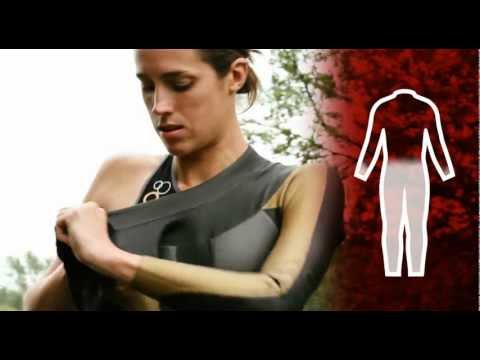 how to fit wetsuit