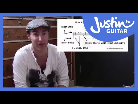 how to read guitar tabs