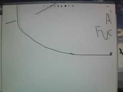 Hot Rod Line Rider Demo By Kiv