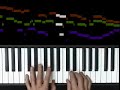 Fantasy a 3 (Wm. Byrd)